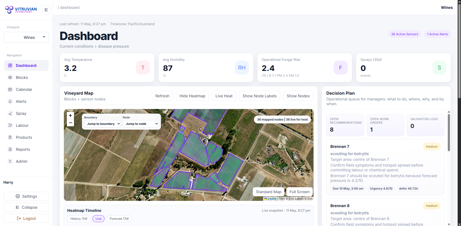 Vitruvian Suite preview: Dashboard